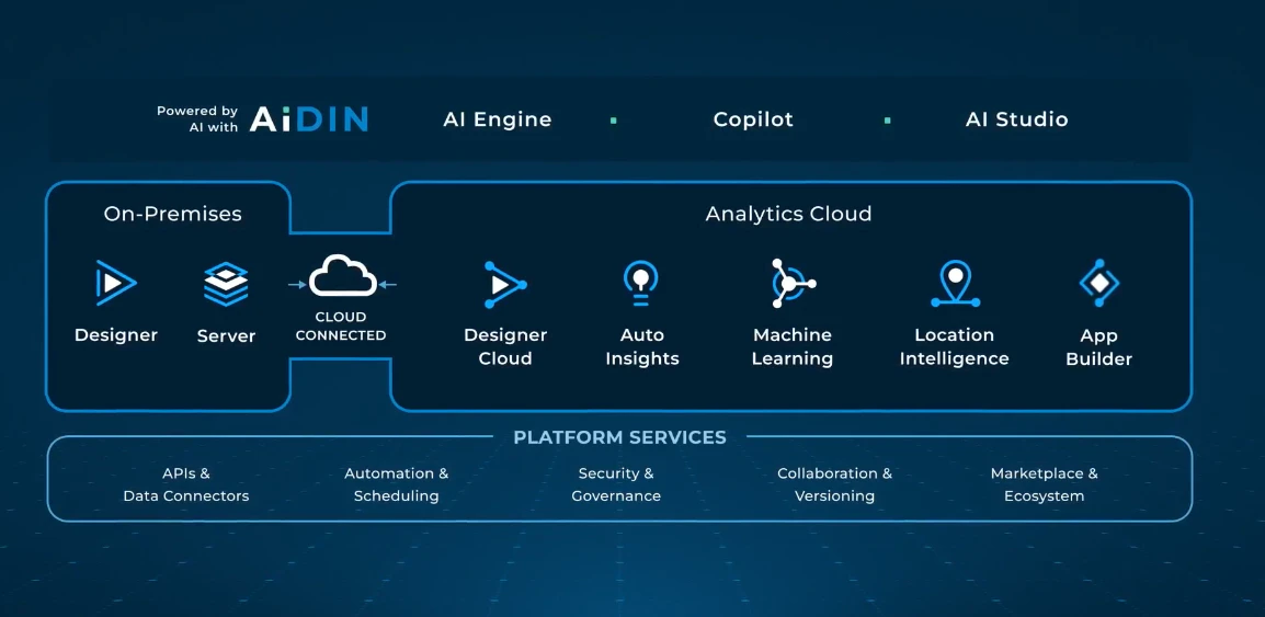 screenshot of Alteryx Designer